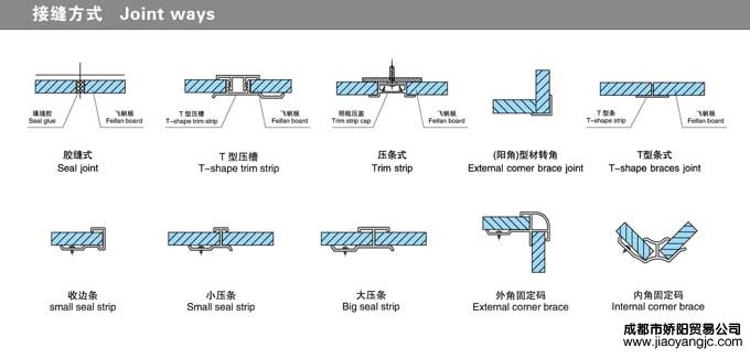 成都无机预涂板安装接缝方式