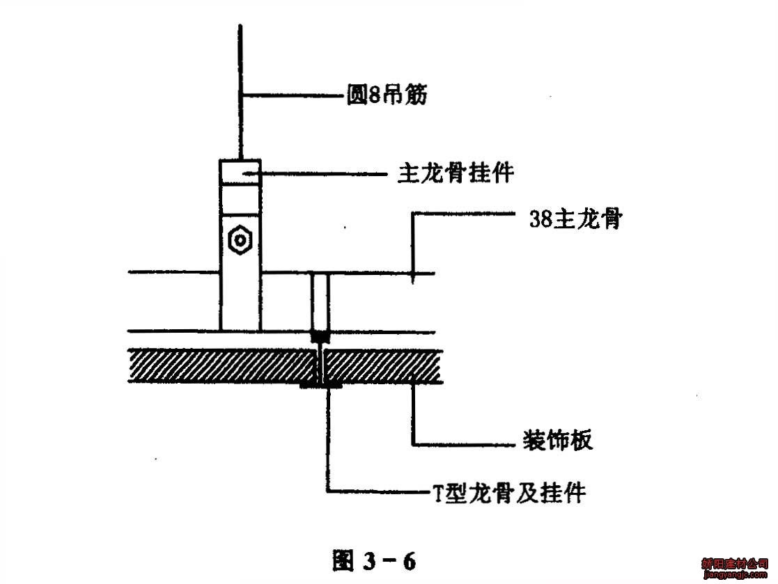 硅酸钙板印花板吊顶