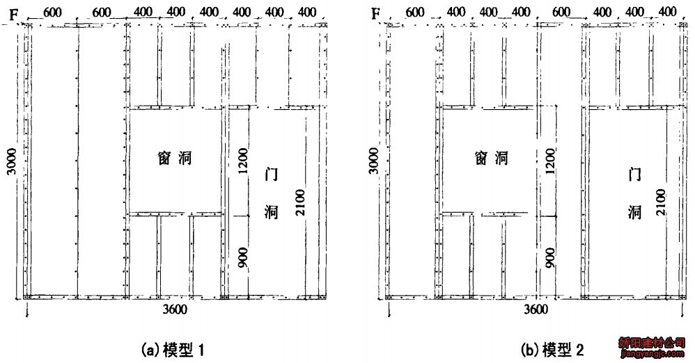 隔墙模型