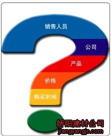 轻钢龙骨销售