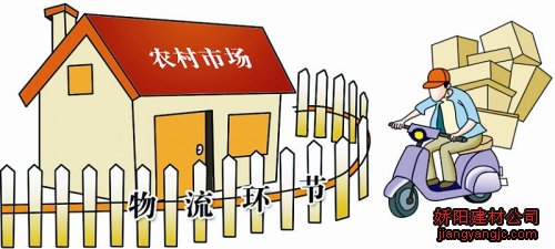 农村电商